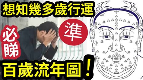 50歲行咩運|【五行面相法令幾歲行】看晚年運四個重點 